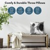 Americanflat Abstract Throw Pillow with Premium Polyester by PI Creative - 2 of 4