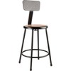 2pk 24" Heavy Duty Steel Counter Height Barstool with Backrest Black - Hampden Furnishings - 2 of 4