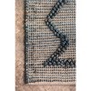 Nuloom Flatwoven Aura Indoor Area Rug, 5' x 8', Blue - 3 of 4