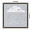 Amanti Art Sweet Dreams IV by Victoria Borges Canvas Wall Art Print Framed 16 x 16-in. - 4 of 4