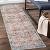 Vintage Area Rug – Washable Low-Pile Carpet, Non-Slip Soft Floor Rug for Living Room, Bedroom & Dining Room - 4 of 4