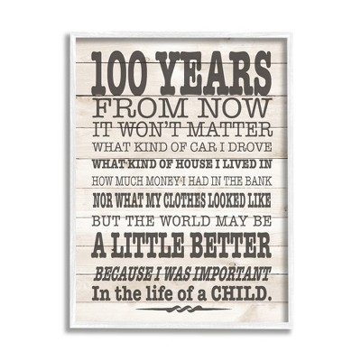 Stupell Industries 100 Years From Now Inspiring Teacher Framed Giclee