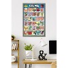Trends International Dog Man - Grid Framed Wall Poster Prints - 2 of 4