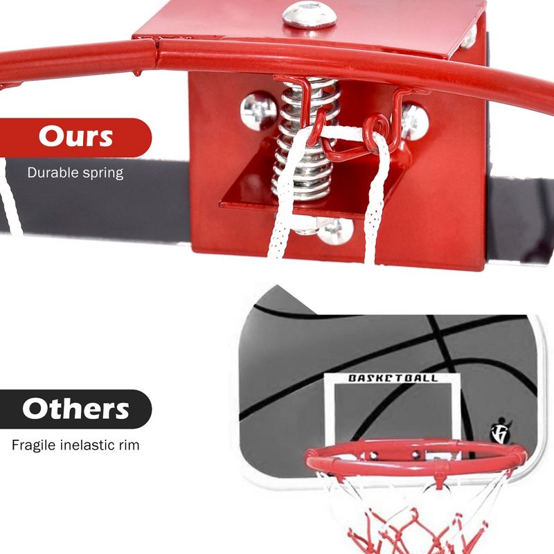 Over-The-Door Mini Basketball Hoop Includes Basketball & Hand Pump 2 Nets Indoor Sports, 5 of 11