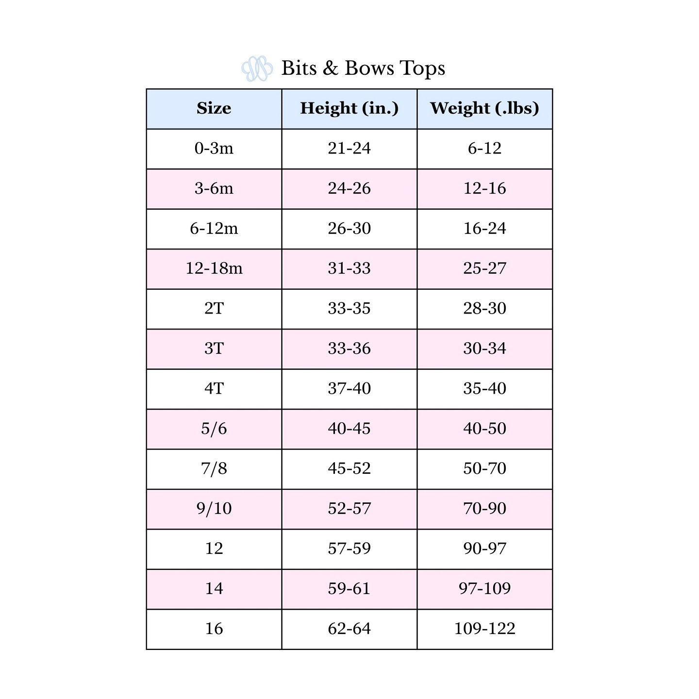 Детская футболка Bits & Bows Birthday Girl Crewneck T-Shirt, White 5/6, цвет: Белый — фото 5