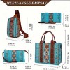 URECOVER 4Pcs Fashion Women's Handbags Set, Boho Tote Bags Shoulder Bags Purse Crossbody Bag Wallet, Blue - 2 of 4