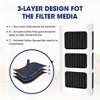 Nispira Air Filter Pleated For Refrigerator for Paultra2 Ultra 2 Pure Air 2 Frigidaire and Electrolux Refrigerators Part 5303918847, 4 Filters - 4 of 4