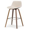 Gulches Mid Century Modern Counter/Bar Height Stool Set of 2 - Brown Veneer, Natural Linen Fabric, 36.2" Height - 4 of 4