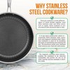 NutriChef 8'' Stainless Steel Stir Fry Pan with Glass Lid - Triply Non-Stick Coating, Scratch-Resistant - 4 of 4