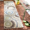 Veranda VER091 Power Loomed Indoor/Outdoor Area Rug  - Safavieh - 2 of 4