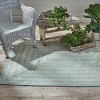 Park Designs Cozy Cottage Braided Blue Rectangle Indoor Rug 4' x 6' - 2 of 4