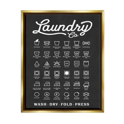 Stupell Industries Laundry Business Symbols Chart Simple Shapes