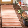 Courtyard CY6062 UV & Stain Resistant Non-Shedding Power Loomed Indoor/Outdoor Rugs - Safavieh - 2 of 4