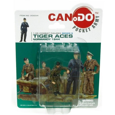 Dragon Models 1:35 Combat Series 5 Tiger Aces Normandy 1944 Figure C Karlheinz