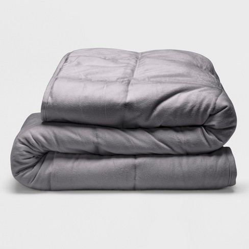 Threshold weighted blanket target sale