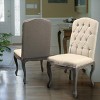NicBex Vintage Rubberwood Dining Chairs Set of 2, Upholstered Side Chairs, French Bistro Seating for Kitchen Living Room - 2 of 4