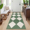 Modern Checkered Printed Rug，Low Pile Non Slip Washable, Stain Resistant Area Rug for Bedroom - 4 of 4