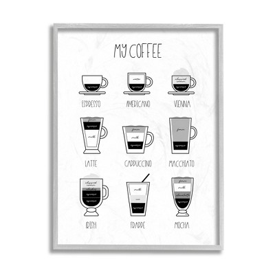 Stupell Industries My Coffee Chart Kitchen Latte Drinks