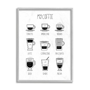 Stupell Industries My Coffee Chart Kitchen Latte Drinks - 1 of 4