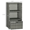 Resenkos Waterproof PE Plastic Rattan Wicker Storage Organizer, Indoor Outdoor Spa, and Hot Tub Accessory Storage, 2 Shelves, 1 Basket Drawer, Gray - 2 of 4