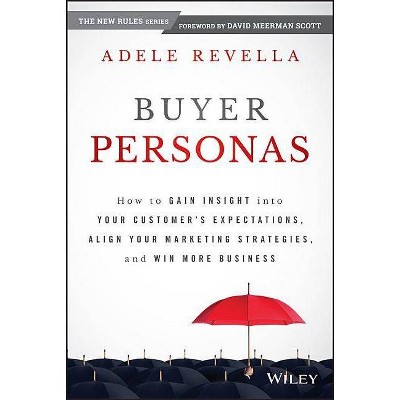 Buyer Personas - by  Adele Revella (Hardcover)