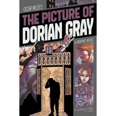 The Picture of Dorian Gray - (Classic Fiction) by  Jorge C Morhain (Paperback)