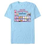 Men's Peppa Pig Periodic Table of Friends & Family T-Shirt