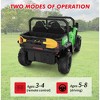 24V 4WD Ride On Dump Truck with Remote Control, 2 Seater Electric Toy Car for Kids, All-Terrain Kids Construction Vehicle w/Dump Bed & Shovel - 3 of 4