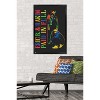 Trends International Eric B. & Rakim - Colorful Framed Wall Poster Prints - 2 of 4