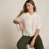 Lands' End Women's Lace Pointelle Puff Sleeve Cardigan Sweater - 4 of 4