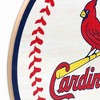 MLB St. Louis Cardinals Baseball Wood Sign Panel - 4 of 4