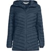 Lands' End Women's Outerwear Wanderweight Ultralight Packable Hooded Long Down Jacket - 3 of 4