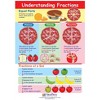 NewPath Learning Understanding Fractions Learning Center, Grades 1 to 2 - 4 of 4