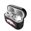Keyscaper NCAA SEC Universities Insignia AirPod Case Cover for AirPods Pro 2nd Gen - 3 of 4