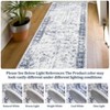 Area Rugs Printed Indoor Rugs,Oriental Distressed Floor Carpet, Non-Shedding Soft Low Pile Accent Rugs for Office, Bedroom - 2 of 4