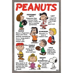 Trends International Peanuts: Persistence - Group Framed Wall Poster Prints - 1 of 4
