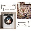 Area Rug Vintage Bohemia Large Persian Non-slip Washable Rug For Living Room Kitchen Bedroom Living Room Flower Design Blue/Gold - 3 of 4