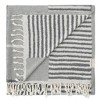 Olive & Linen Track Turkish Towel - 3 of 4