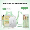 Clear Small Backpack  Transparent Backpack for Concert, Beach, Work, Travel & Sporting - 3 of 4