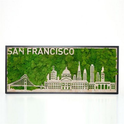 PAGED New York Moss City Silhouette Metal Wall Art for Living Room, Iconic Landmarks Preserved Moss Wall Decor, Framed Wall Art, Vibrant Hanging Frame