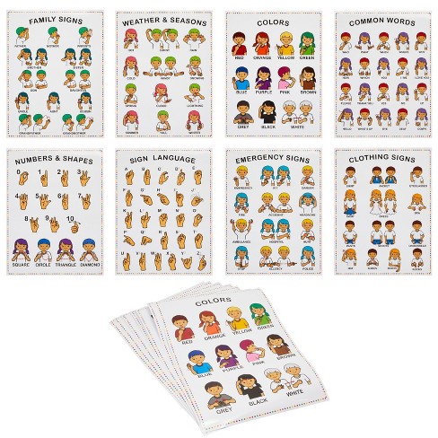 Bright Creations Bright Creation Sign Language Posters For Kids 