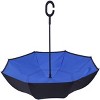 Mio Marino |  Windproof Inverted Reverse Close Umbrella - 2 of 4