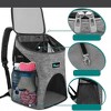 PetAmi Small Dogs Cats Backpack Carrier, Airline Approved Pet Ventilated Safety Strap Buckle for Hiking Travel Camping Outdoor - 3 of 4