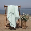 Linum Home Textiles 2pc Lucky Pestemal Beach Towel Aqua/White : Microfiber, Machine Washable, Non-Slip Backing - 3 of 3