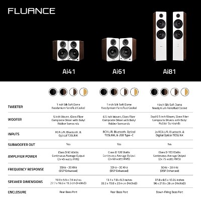 Natural Walnut Wireless Floorstanding Speakers with Bluetooth and Optical Audio