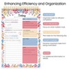 Belatt To Do List Notepad - To Do List Notebook for Work with 52 Sheets, Undated Daily Planner Perfect for Enhanced Productivity and Goal Achievement - 3 of 4