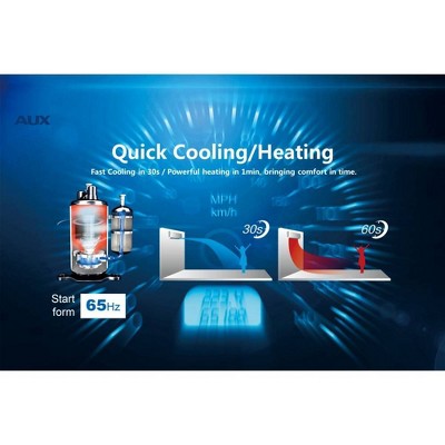 AUX 12000 BTU White Wall Mount Mini Split Air Conditioner with Heat Pump