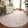 Glamour GLM540 Hand Tufted Indoor Rugs - Safavieh - 2 of 4