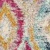 multi