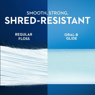 Oral-B Glide Pro-Health Comfort Plus Dental Floss, Extra Soft, 40m,  3 Pack